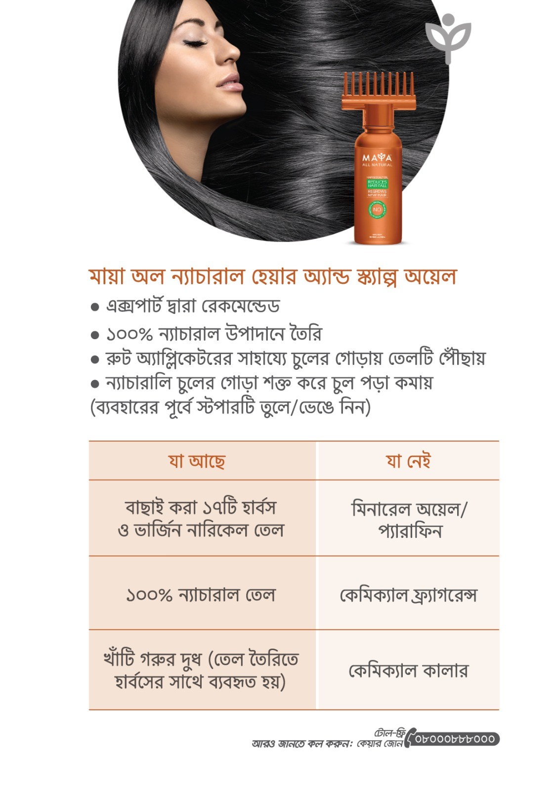 Electronics Black Wrist Watch