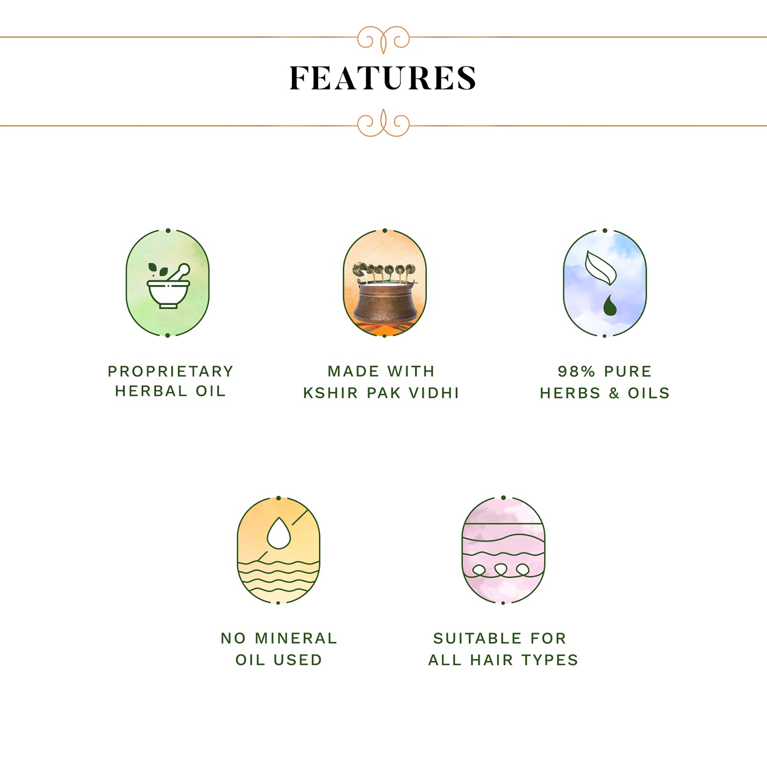 Electronics Black Wrist Watch