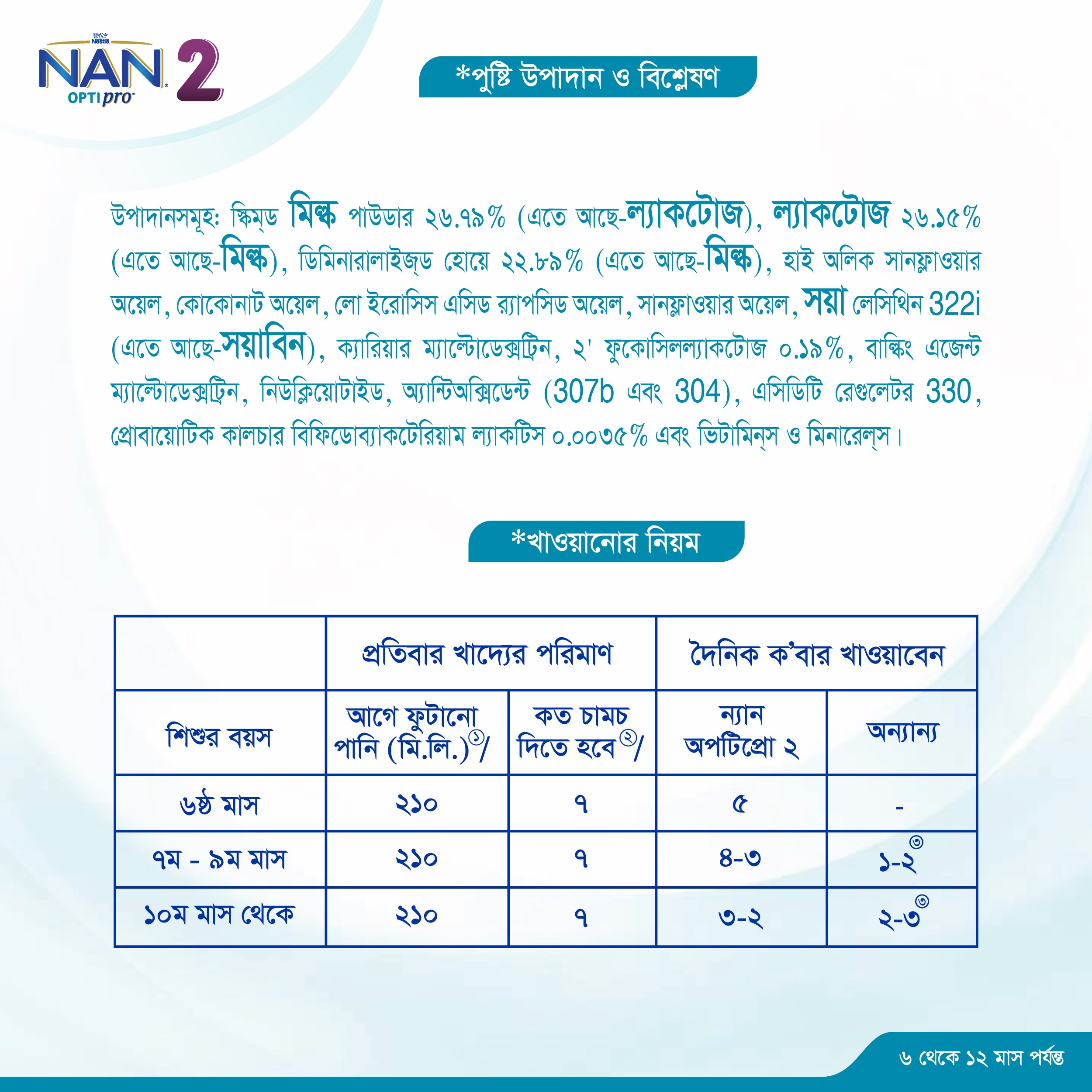 Electronics Black Wrist Watch