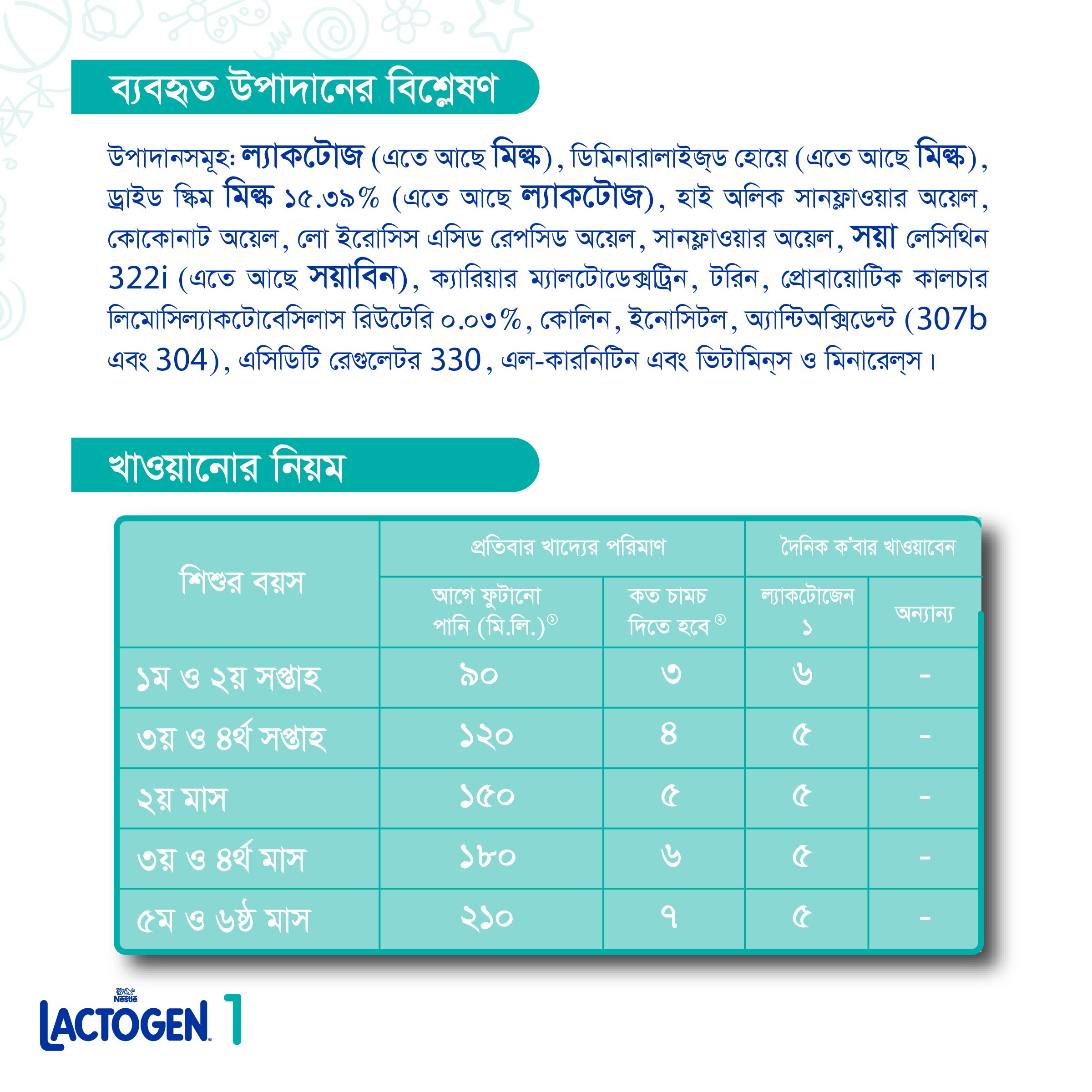 Electronics Black Wrist Watch