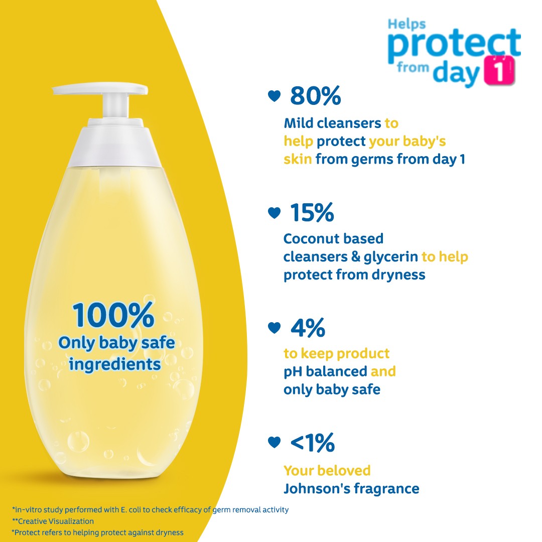 Electronics Black Wrist Watch