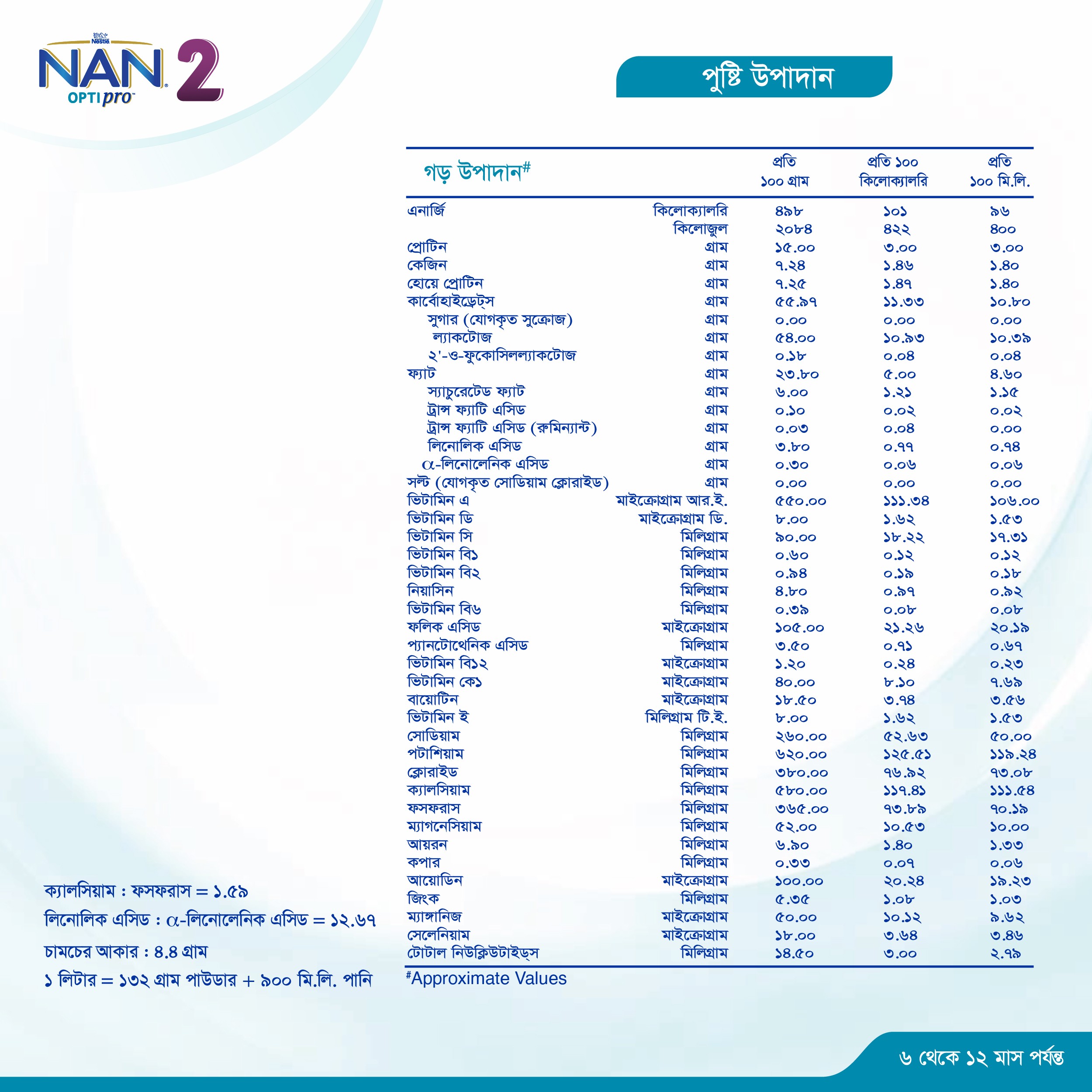 Electronics Black Wrist Watch