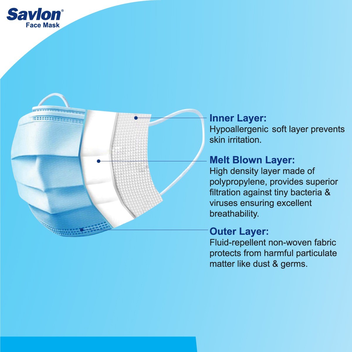 Electronics Black Wrist Watch