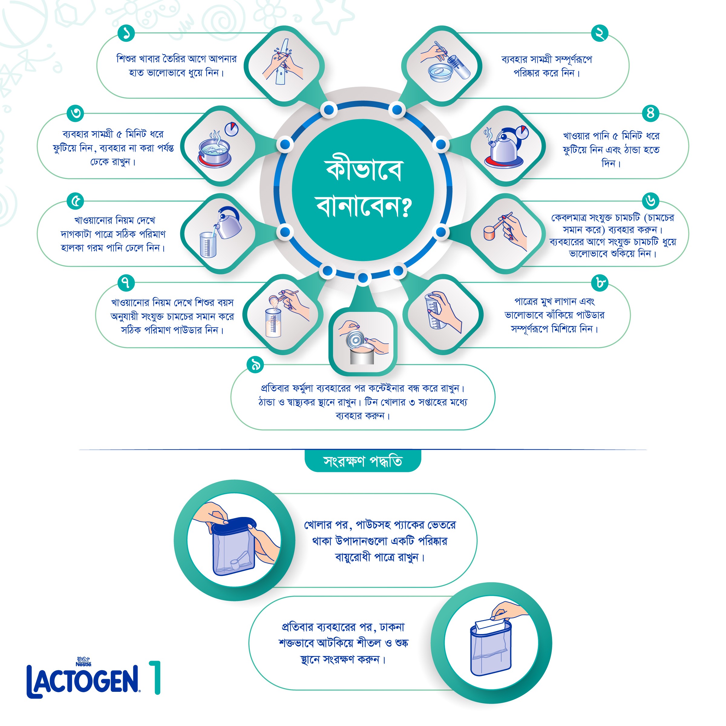 Electronics Black Wrist Watch