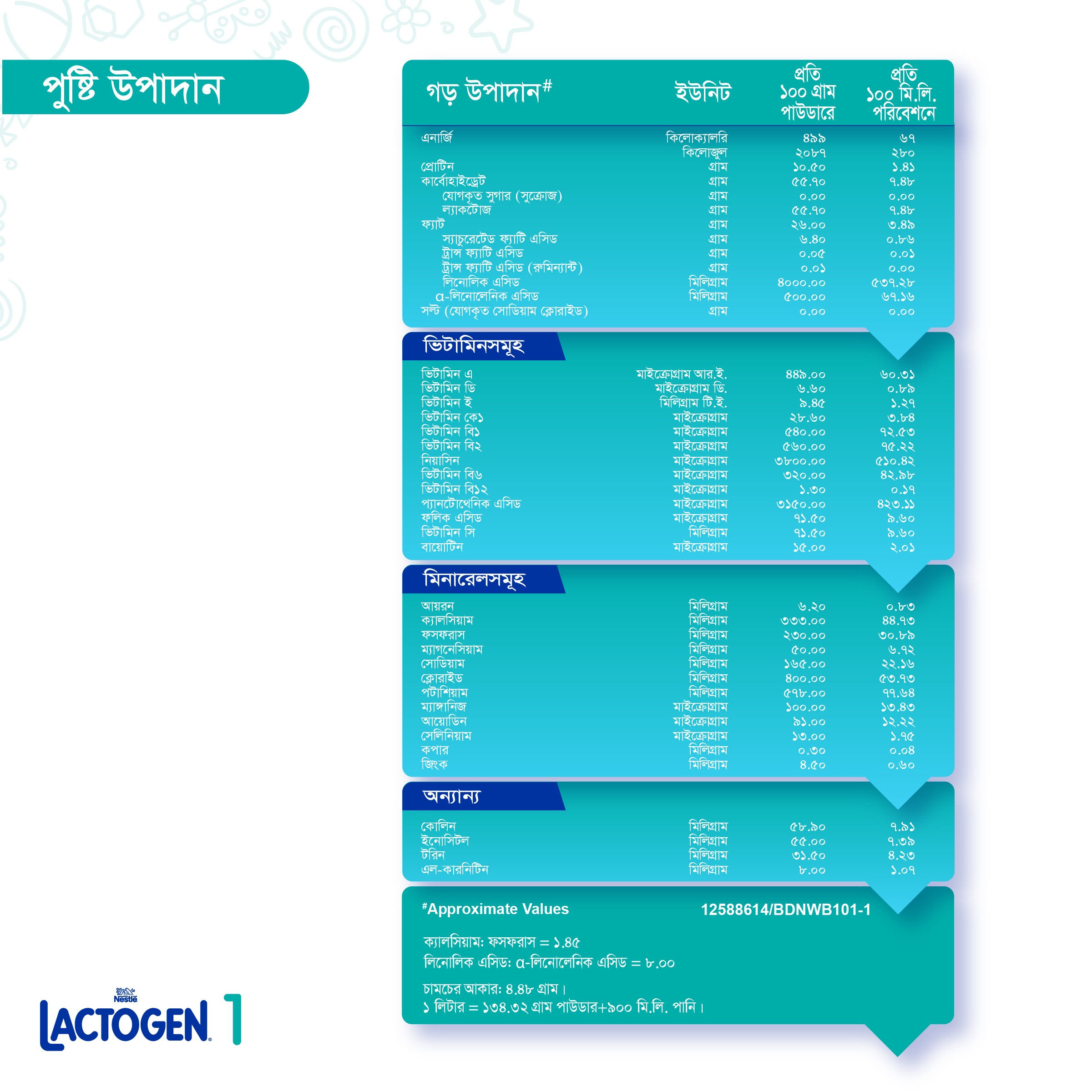 Electronics Black Wrist Watch